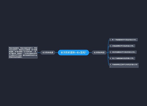 长方形的面积=长x宽吗?