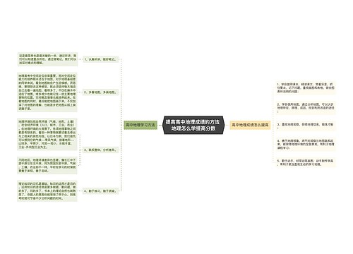 提高高中地理成绩的方法 地理怎么学提高分数