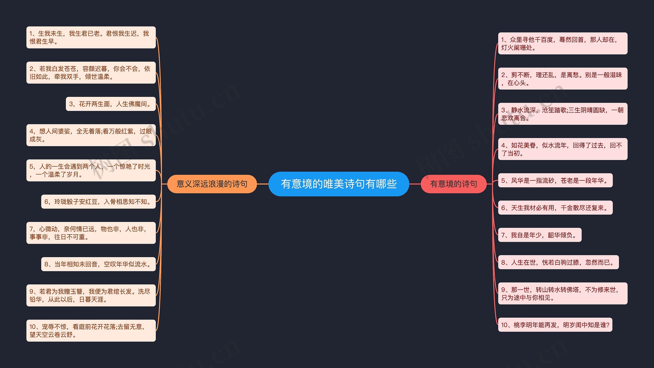 有意境的唯美诗句有哪些