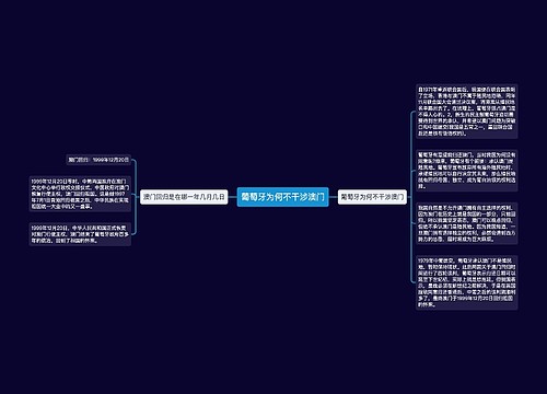 葡萄牙为何不干涉澳门