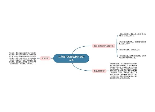 文艺复兴和新航路开辟的关系