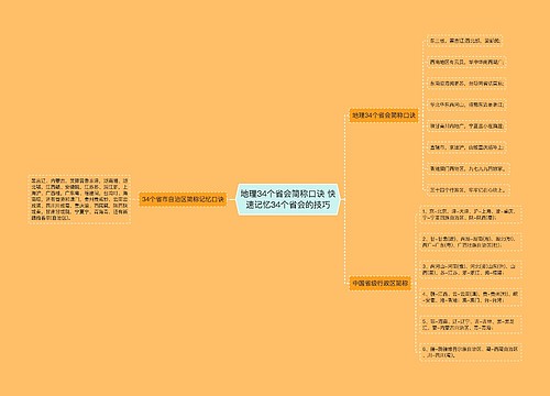 地理34个省会简称口诀 快速记忆34个省会的技巧