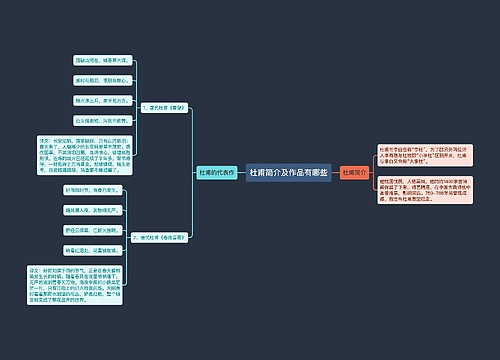 杜甫简介及作品有哪些