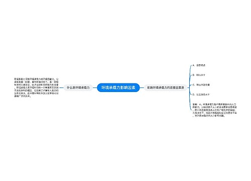 环境承载力影响因素