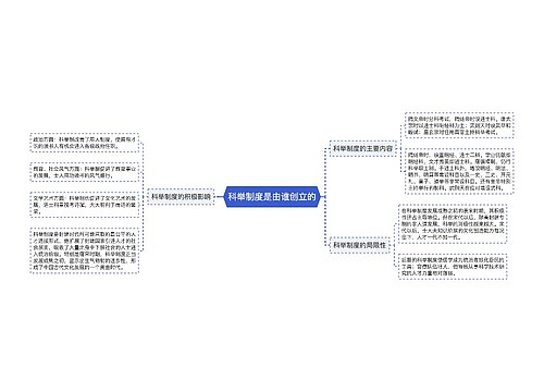 科举制度是由谁创立的