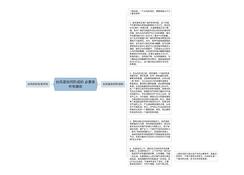 台风是如何形成的 必要条件有哪些