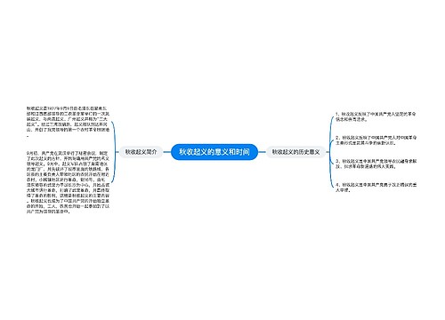 秋收起义的意义和时间