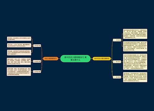 高中历史大题答题技巧 需要注意什么