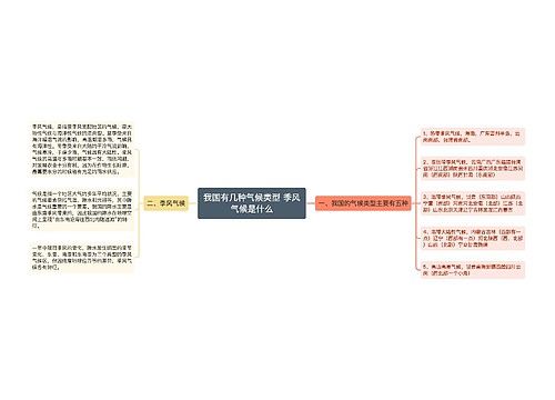 我国有几种气候类型 季风气候是什么