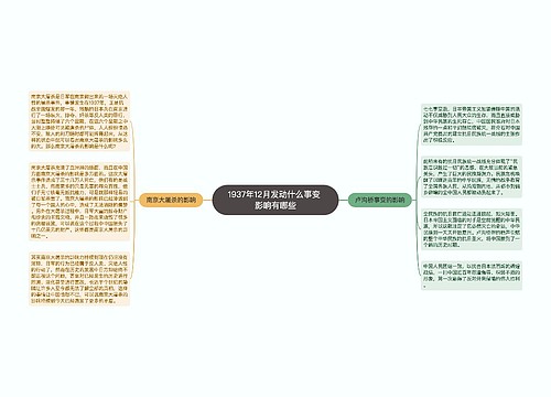 1937年12月发动什么事变 影响有哪些