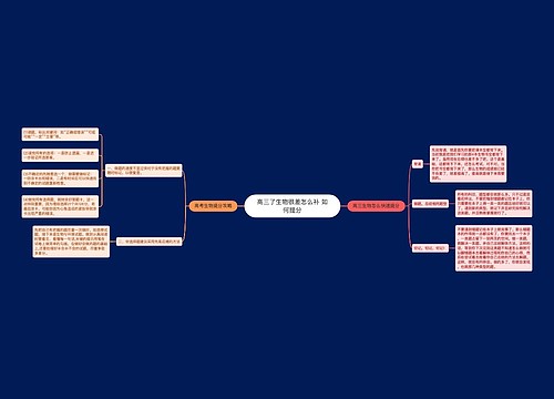 高三了生物很差怎么补 如何提分