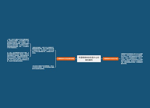 布雷顿森林体系是什么时候瓦解的 布雷顿森林体系是什么时候瓦解的