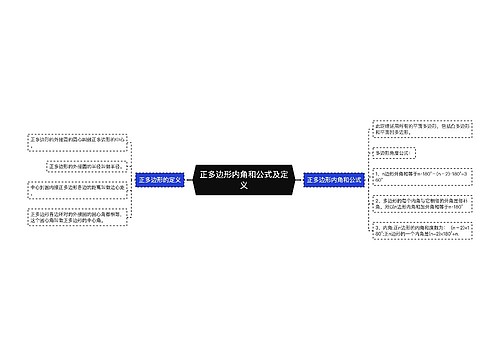 正多边形内角和公式及定义