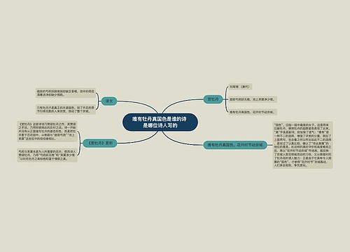 唯有牡丹真国色是谁的诗 是哪位诗人写的