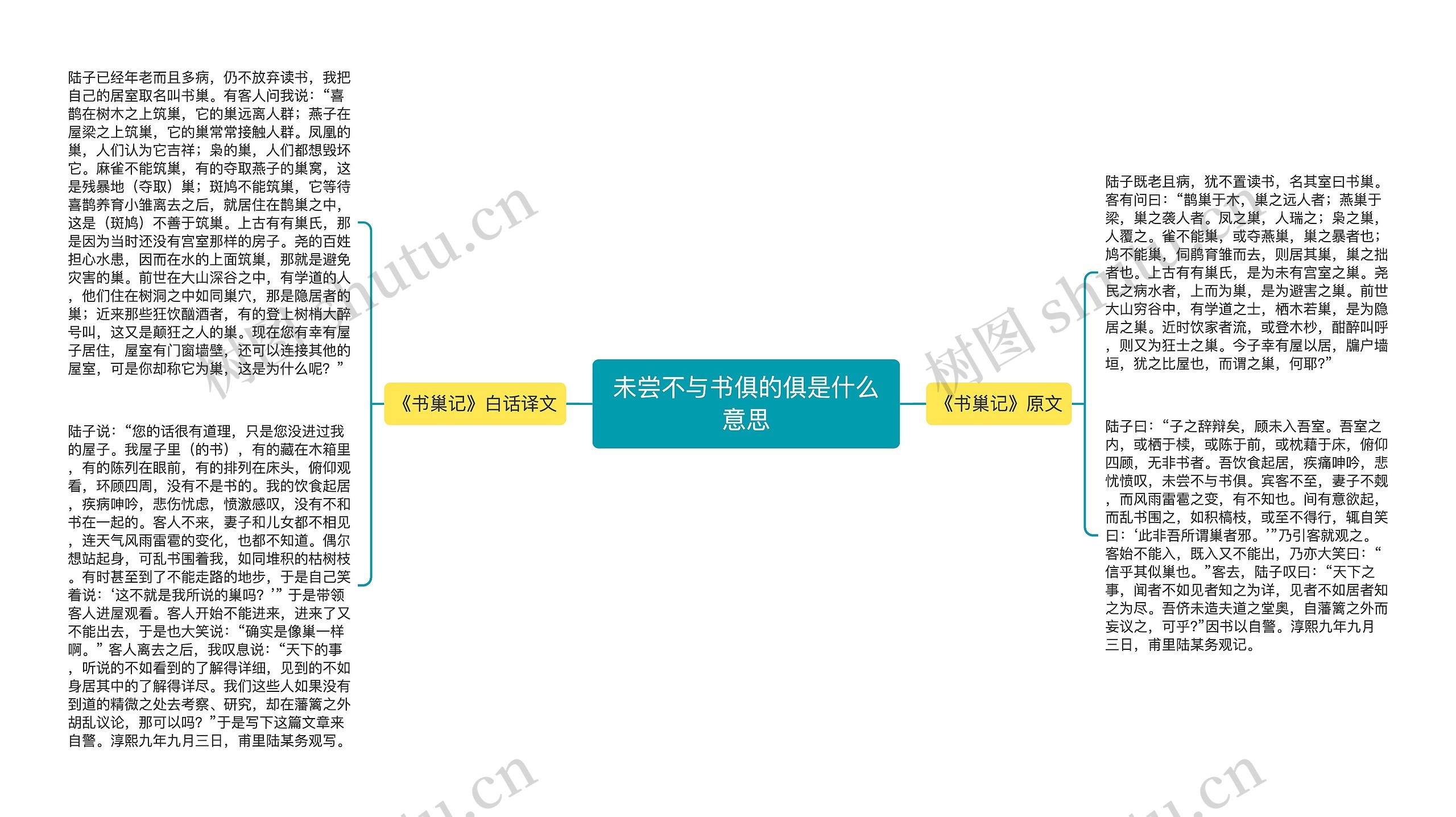 未尝不与书俱的俱是什么意思