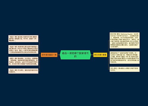 最后一课是哪个国家谁写的