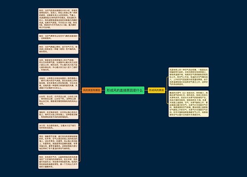 形成风的直接原因是什么
