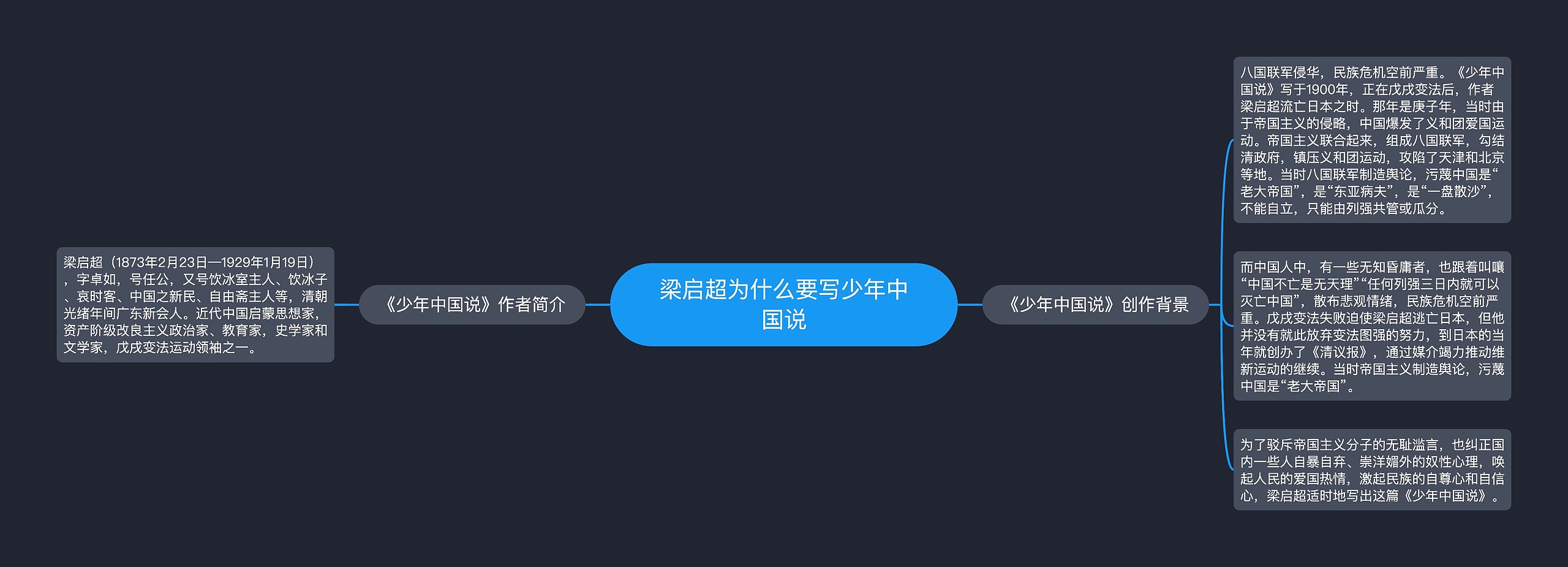 梁启超为什么要写少年中国说