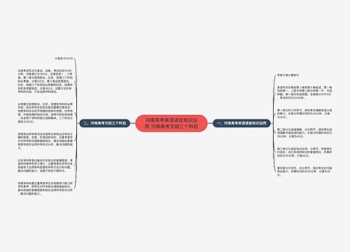 河南高考英语语言知识运用 河南高考文综三个科目