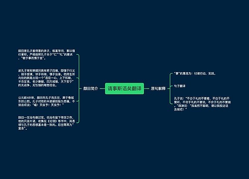 请事斯语矣翻译