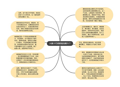 大秦六代明君是指哪六个