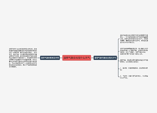 温带气旋会出现什么天气