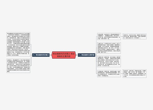 明治维新的历史意义 明治维新的主要内容