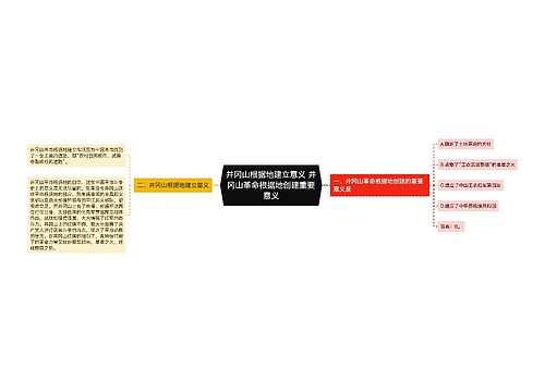 井冈山根据地建立意义 井冈山革命根据地创建重要意义