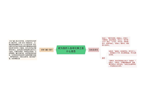 君为我呼入吾得兄事之是什么意思