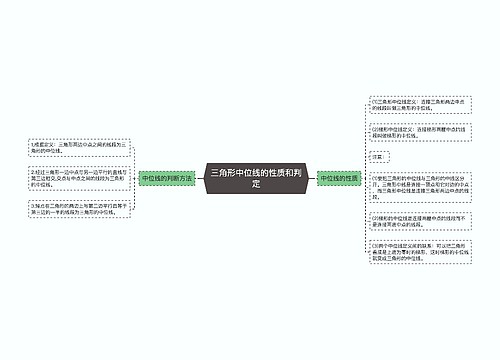 三角形中位线的性质和判定