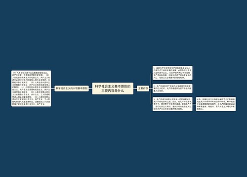 科学社会主义基本原则的主要内容是什么