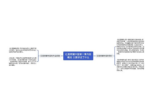 红星照耀中国第十章内容概括 主要讲述了什么