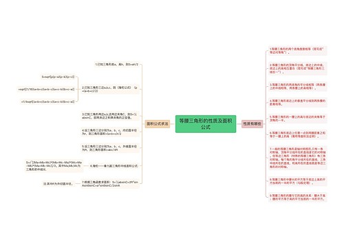 等腰三角形的性质及面积公式