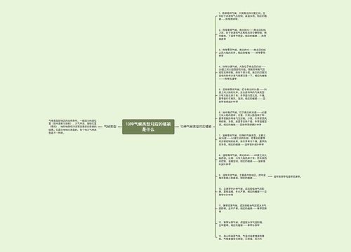 13种气候类型对应的植被是什么