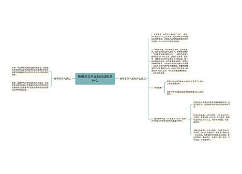 热带季风气候特点成因是什么