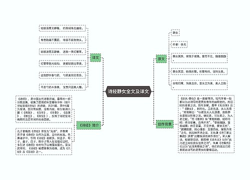 诗经静女全文及译文