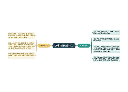 文化的特点是什么