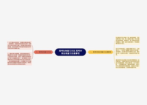 高考生物复习方法 高考冲刺生物复习注意事项