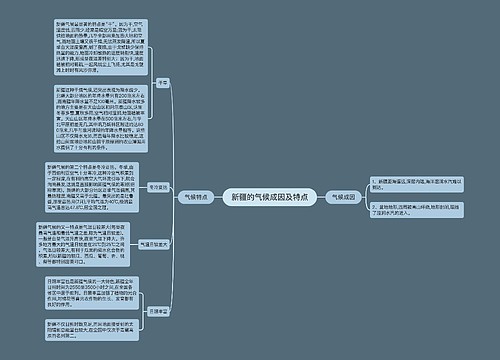 新疆的气候成因及特点