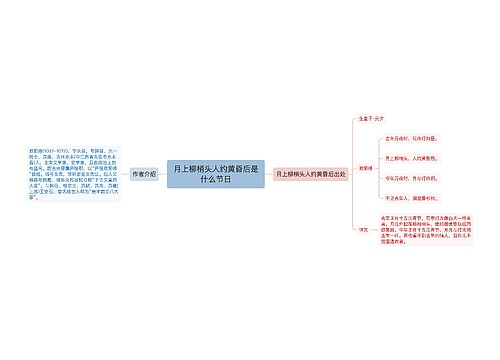 月上柳梢头人约黄昏后是什么节日