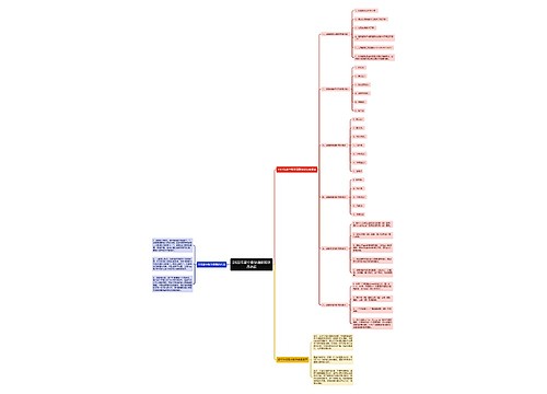2022年高中数学函数知识点总结 2022年高中数学函数知识点总结
