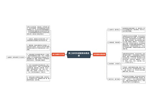 高三如何快速提高地理成绩