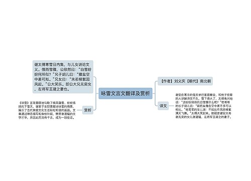 咏雪文言文翻译及赏析