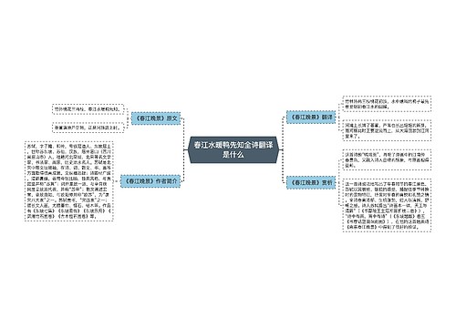 春江水暖鸭先知全诗翻译是什么