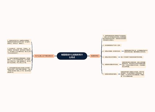 地图是按什么绘制的有什么特点