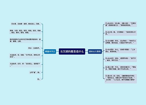 古文顾的意思是什么