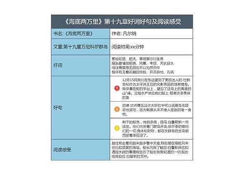 《海底两万里》第十九章好词好句及阅读感受