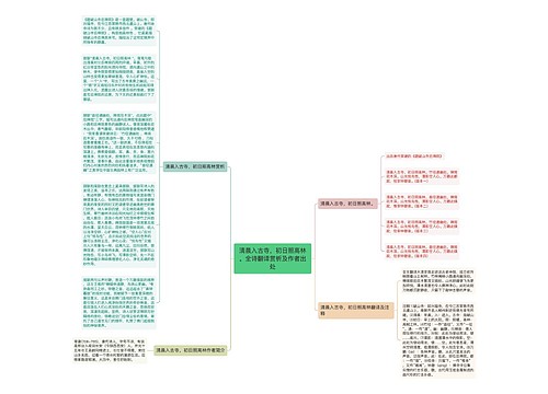 清晨入古寺，初日照高林。全诗翻译赏析及作者出处