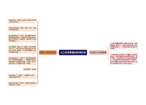 人口合理容量的影响因素