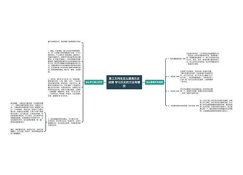 高三文科生怎么提高历史成绩 学习历史的方法有哪些